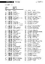 Service manual Whirlpool AWG-690