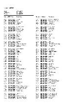 Service manual Whirlpool AWG-691