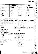 Service manual Whirlpool AWG-752