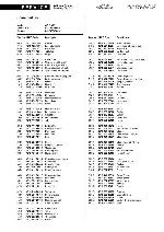 Service manual Whirlpool AWG-859