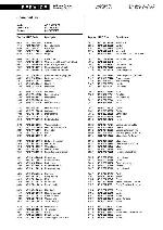 Service manual Whirlpool AWG-860