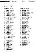 Service manual Whirlpool AWG-870