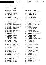 Service manual Whirlpool AWG-874