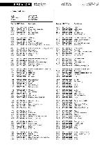 Service manual Whirlpool AWG-879