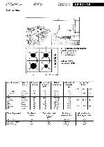Сервисная инструкция Whirlpool HOB-966
