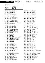 Service manual Whirlpool S-25B RSS31