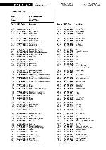 Service manual Whirlpool S-25B RWW22