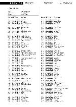 Service manual Whirlpool S-25D RWW33