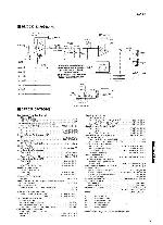 Service manual Yamaha A-520
