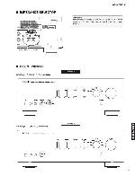 Service manual Yamaha A-S300, A-S500