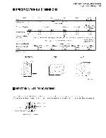 Service manual Yamaha A10, A12, A12M, A15, A15W