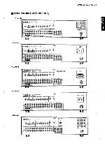 Service manual Yamaha AV-34, AVC-30, AVC-30U