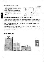 Service manual Yamaha AV-S7