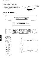 Service manual Yamaha AV-S70