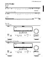 Service manual Yamaha AV-V1065