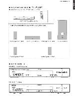 Service manual Yamaha AVX-S80