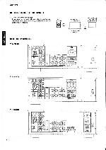 Service manual Yamaha AX-1070