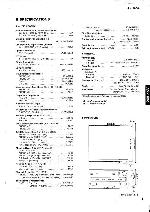 Service manual Yamaha AX-1090