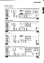 Service manual Yamaha AX-400