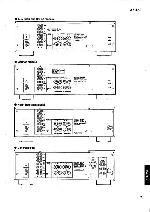 Service manual Yamaha AX-470