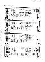 Service manual Yamaha AX-500, AX-500U