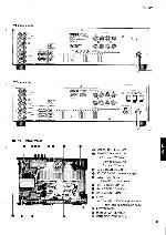 Service manual Yamaha AX-530