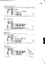 Service manual Yamaha AX-550