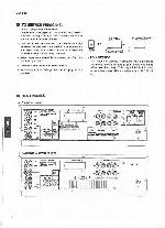 Service manual Yamaha AX-640