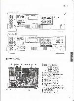 Service manual Yamaha AX-640