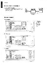 Service manual Yamaha AX-870