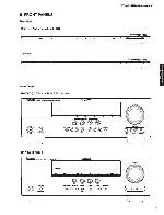 Service manual Yamaha AX-V465