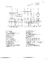 Сервисная инструкция Yamaha C-1