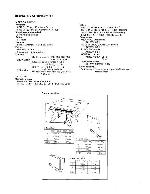 Сервисная инструкция Yamaha CP60, CP70, CP80