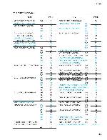 Service manual Yamaha CS1D