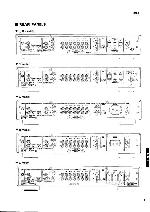 Service manual Yamaha CX-1