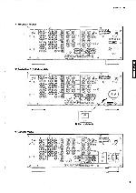 Service manual Yamaha DSP-A1000