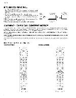 Сервисная инструкция Yamaha DSP-A5