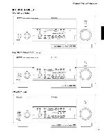Сервисная инструкция Yamaha DSP-AX1800