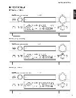Сервисная инструкция Yamaha DSP-AX2500
