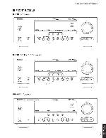 Сервисная инструкция Yamaha DSP-AX361