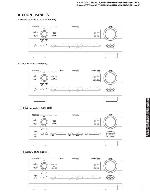 Сервисная инструкция Yamaha DSP-AX440, DSP-AX540