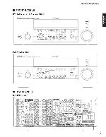 Сервисная инструкция Yamaha DSP-AX4600, RX-V4600