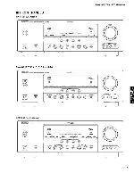 Сервисная инструкция Yamaha DSP-AX563