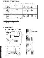 Сервисная инструкция Yamaha DSP-AX630, DSP-AX630SE