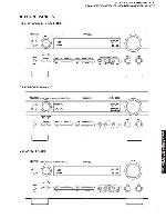Сервисная инструкция Yamaha DSP-AX640, DSP-AX740