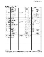 Service manual Yamaha DTP4K2SP, DTP4K2STD