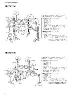 Сервисная инструкция Yamaha DTP900, DTP901, DTP902