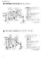 Сервисная инструкция Yamaha DTT3KSP, DTT3KSTD