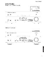 Сервисная инструкция Yamaha HTR-4064