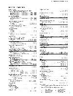 Service manual Yamaha HTR-5280